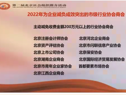 北京保安協(xié)會獲市民政局通報表揚
